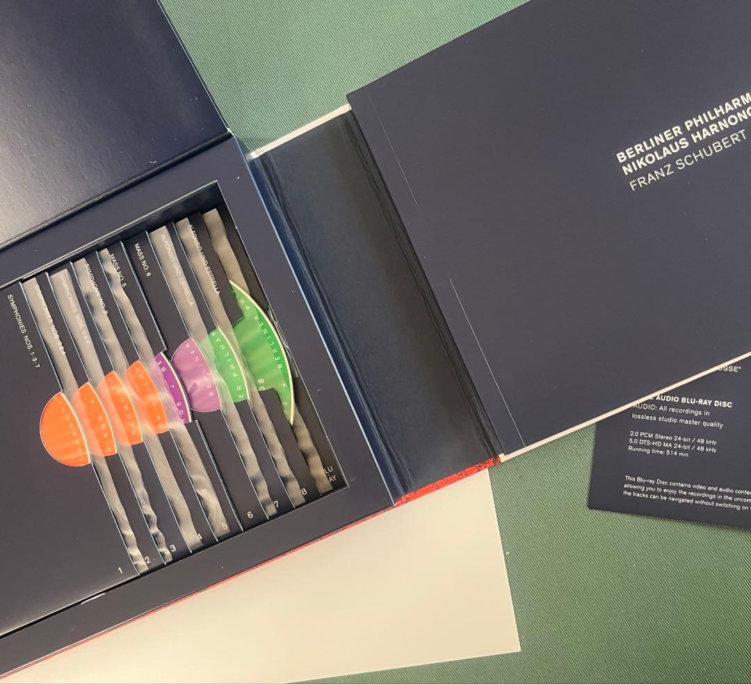 シューベルト・エディション　アーノンクール