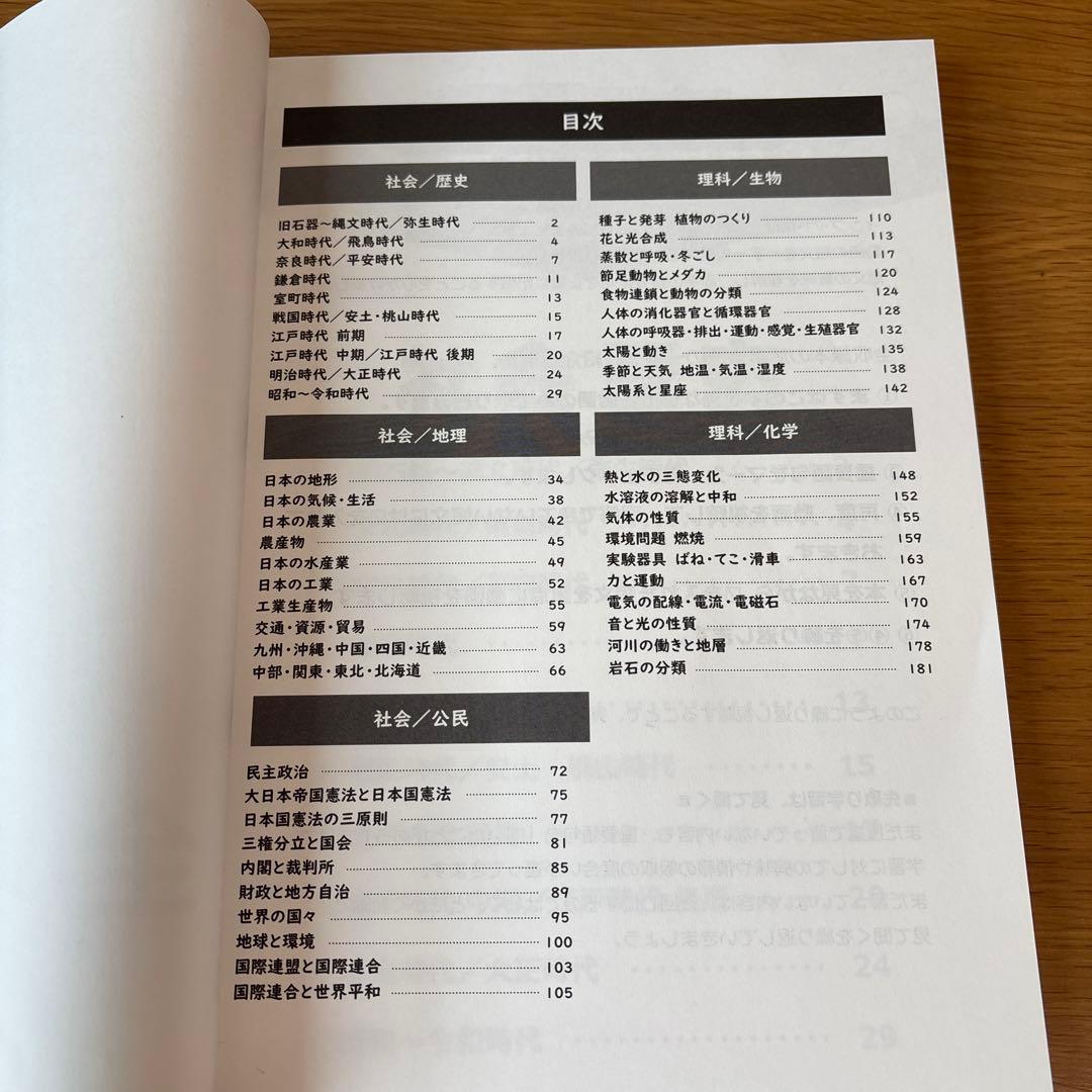 スターシップ星みつる式 中学受験フラッシュ　 社会理科DVD5枚 CD5枚セット