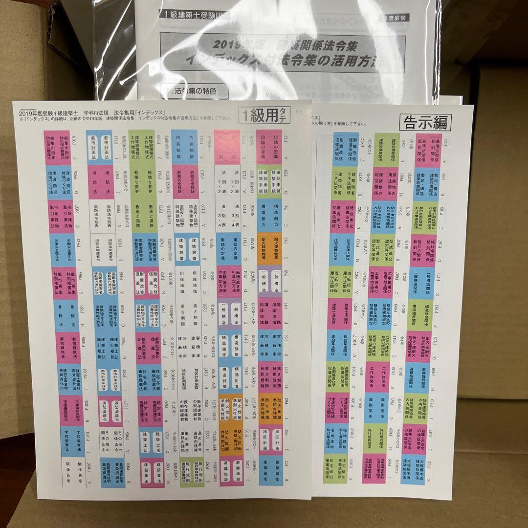 一級建築士　問題集・トレトレ・法令集