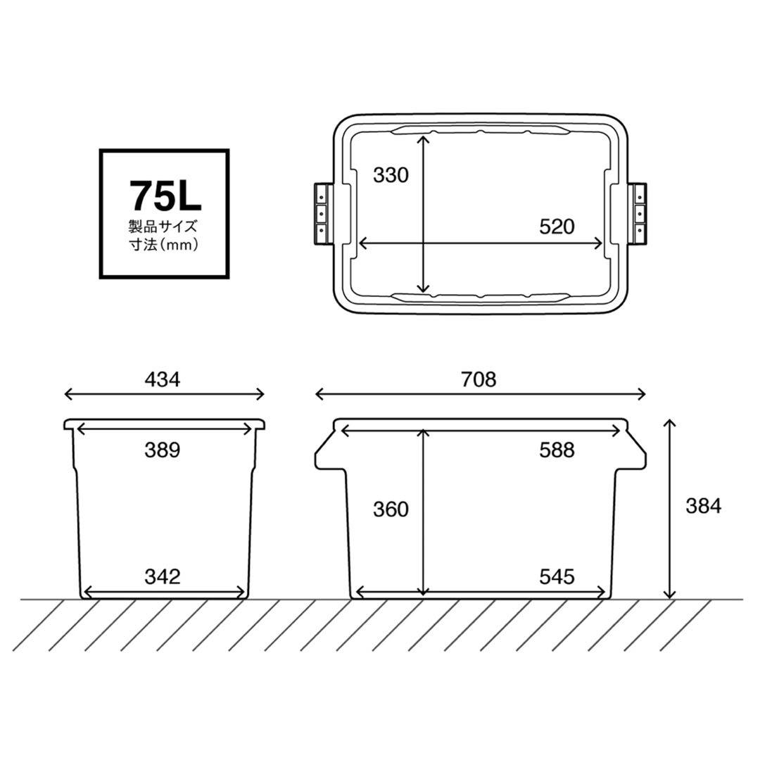 【激レア旧型】THOR(ソー) コンテナ 75・53 Lセット コヨーテ 完売品