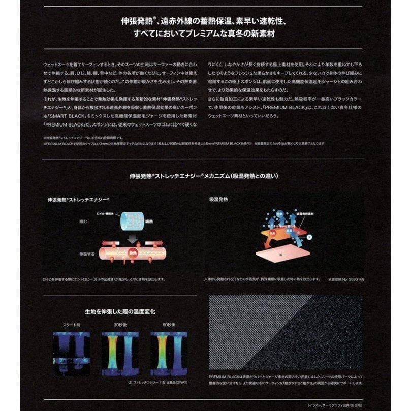 SURF GRIP(サーフグリップ)『PREMIUM BLACK INNER』M