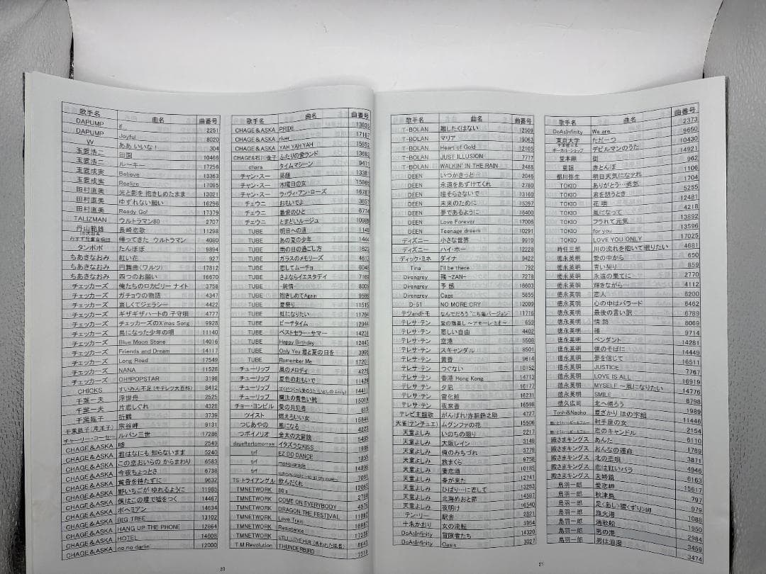 カラオケ 1番 Bカートリッジ B レア 夢グループ 追加曲 3000曲 限定