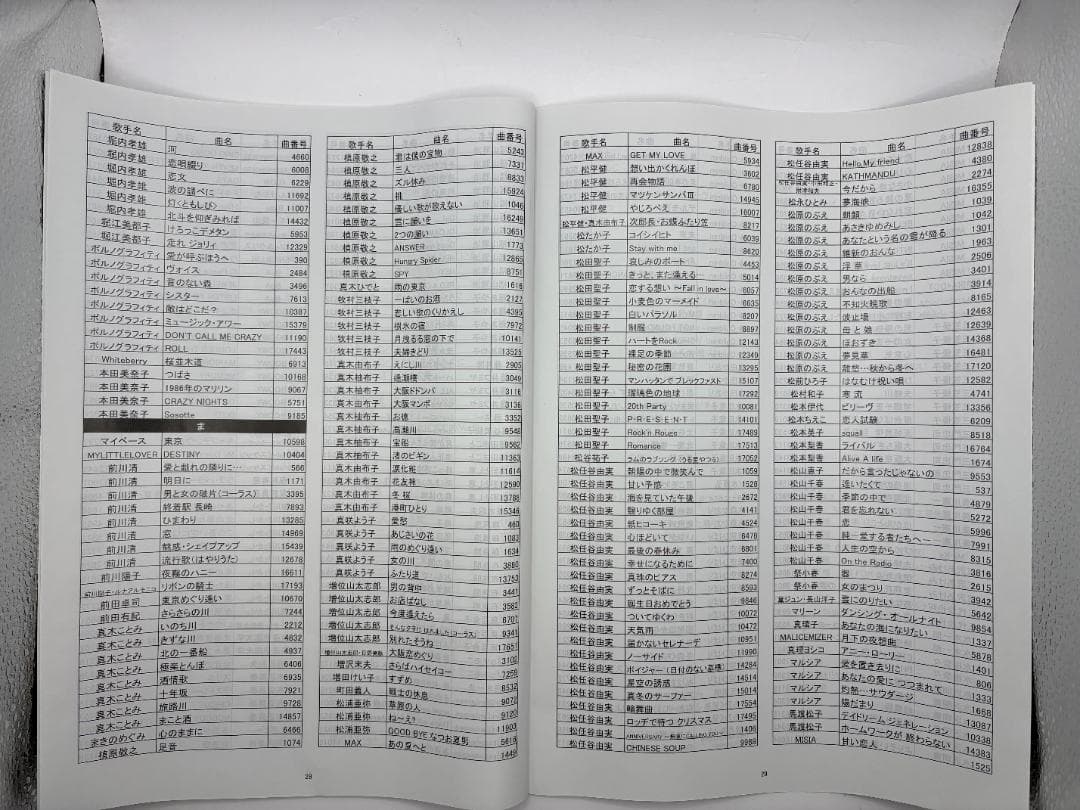 カラオケ 1番 Bカートリッジ B レア 夢グループ 追加曲 3000曲 限定