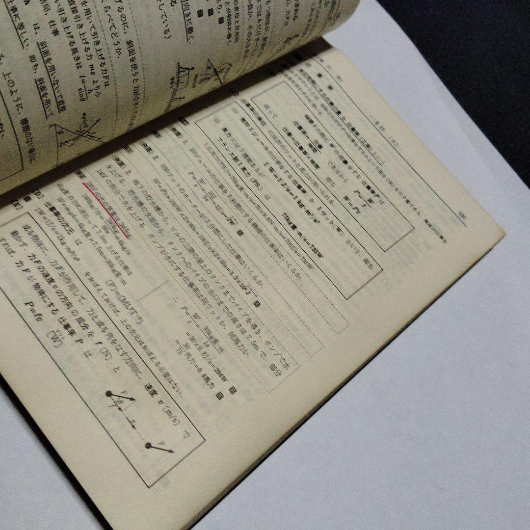 親切な物理 I & II 基礎編　セット　高校生　大学受験　大学入試　絶版