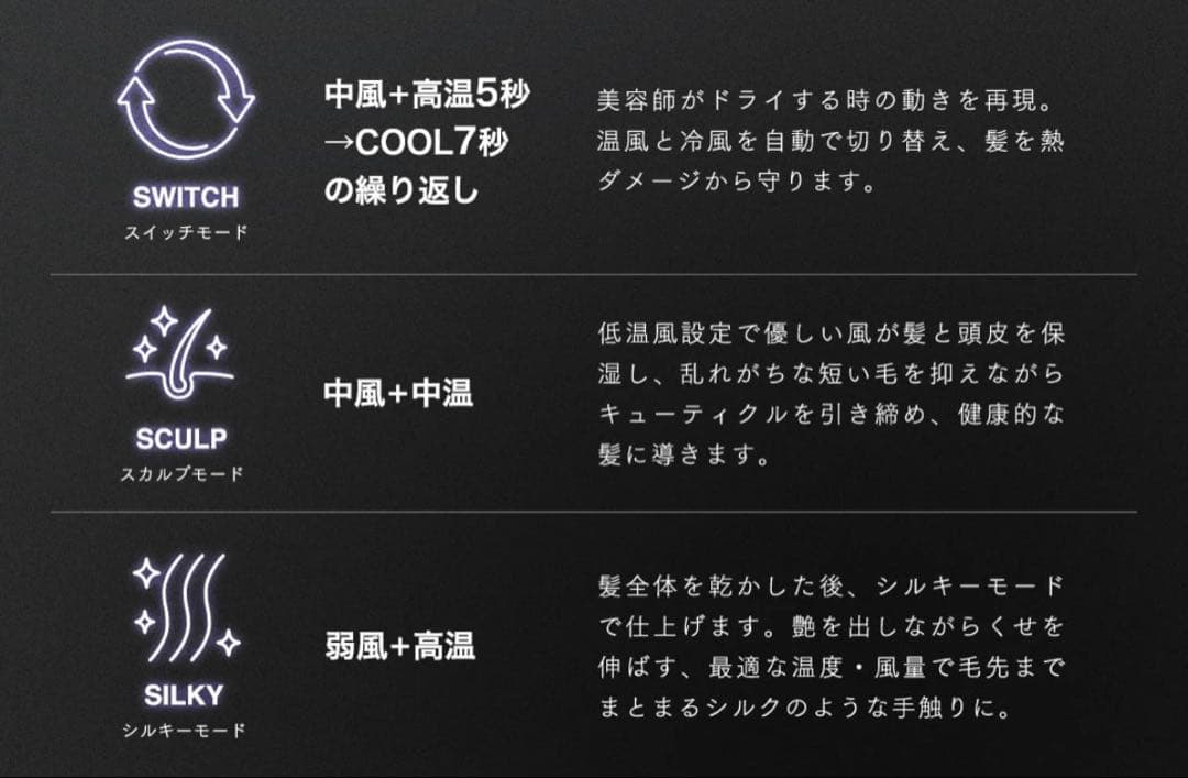 ルピリーナ　プレミアムドライヤー