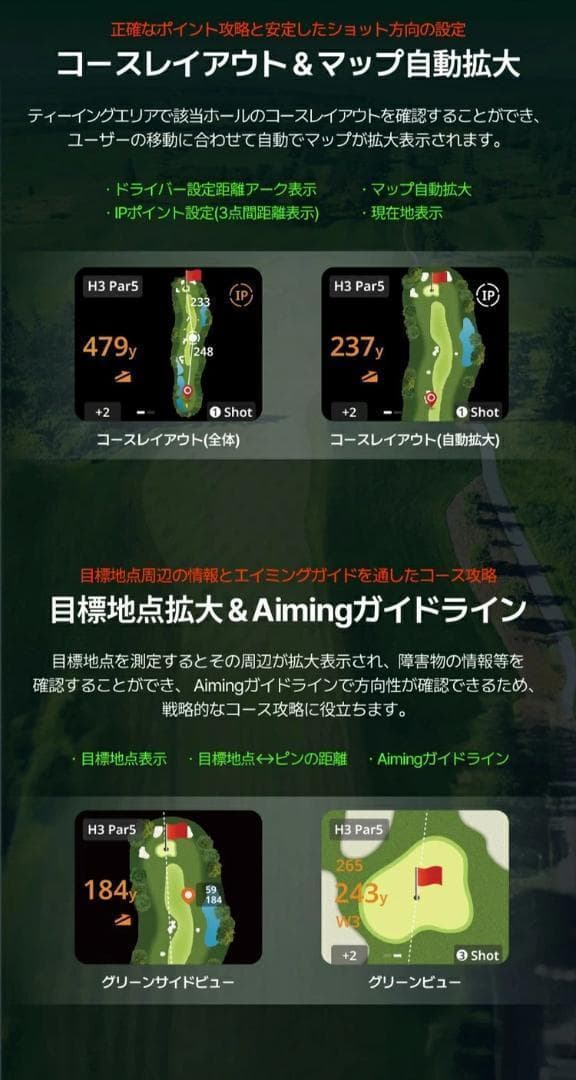 新品 R2G MATE HYBRID レーザー距離計測器 専用ケース付き グレー