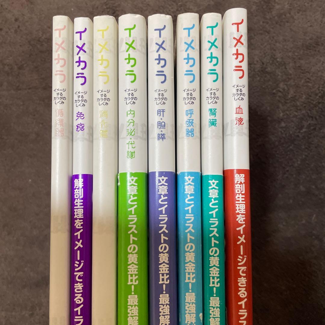 イメージするカラダのしくみ　『イメカラ』8冊セット
