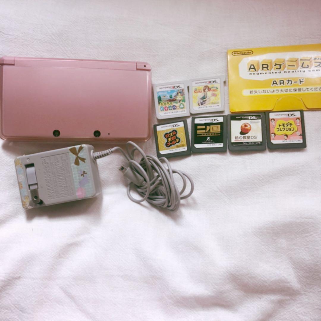 ゲーム機とソフト