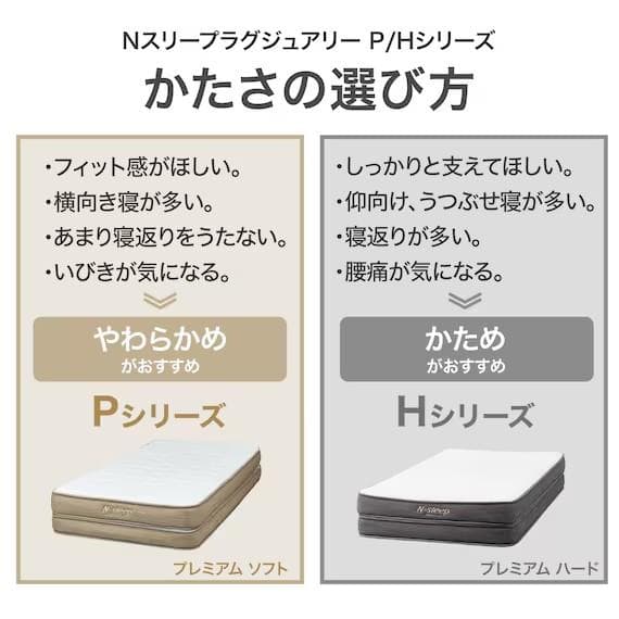 ニトリ NスリープP3-CC シングルサイズ プレミアムマットレス