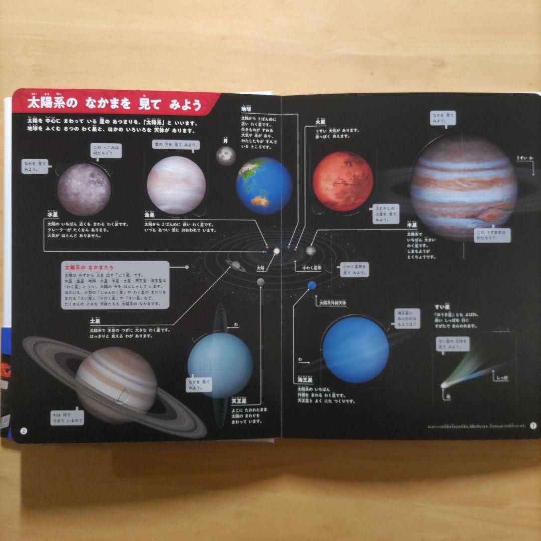 学研 めくって学べる しくみ図鑑 てんき・うちゅう・からだ・せかい ４巻セット