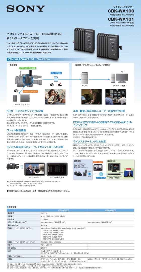 定価19万円新品ソニーSONY CBK-WA100 ワイヤレスアダプター映像転送