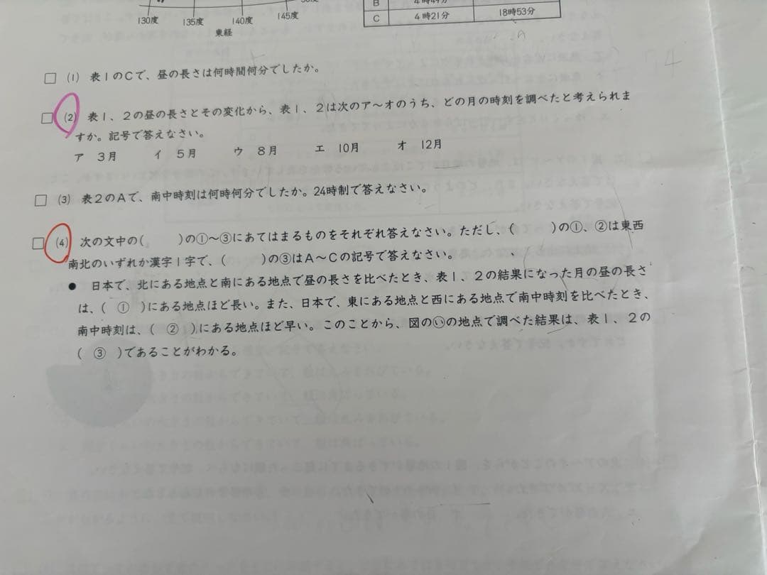 日能研　2024年　6年生　後期　 合格力育成テスト難関