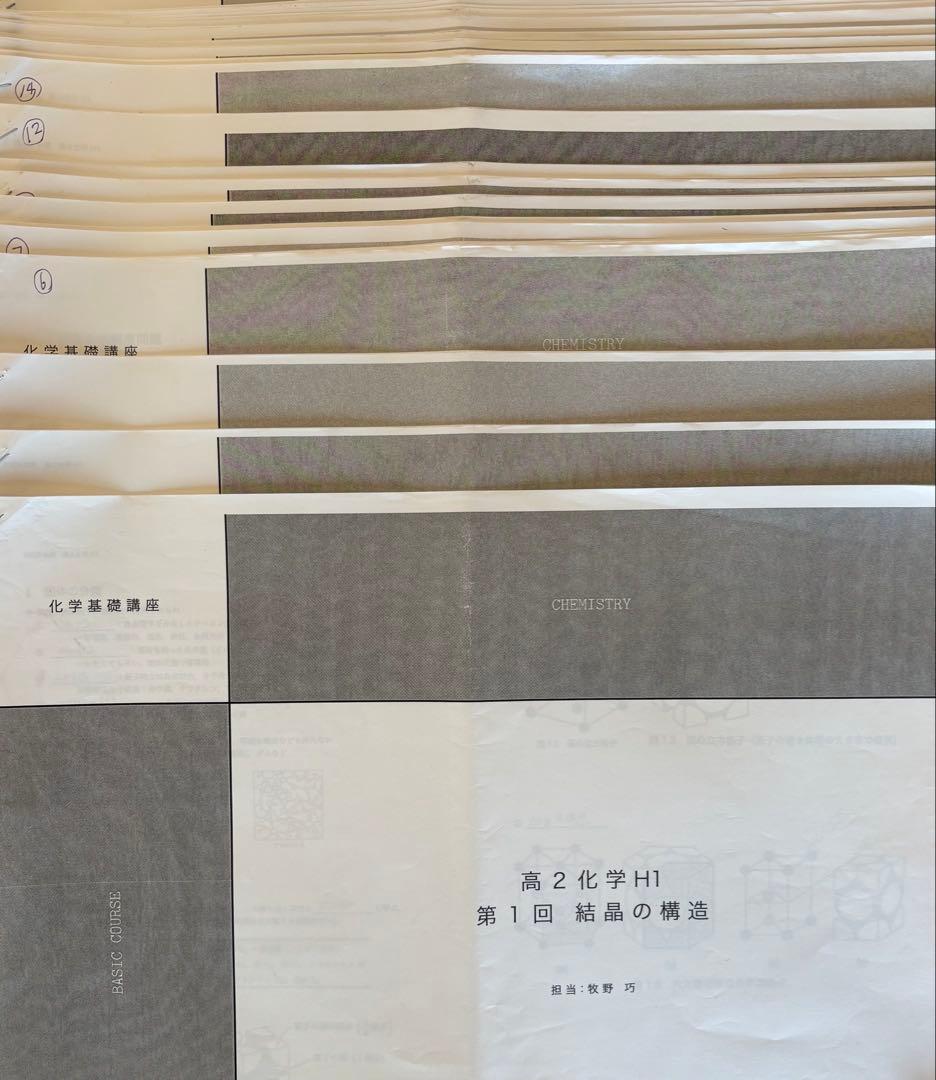 鉄緑会　高2化学テキスト/問題集