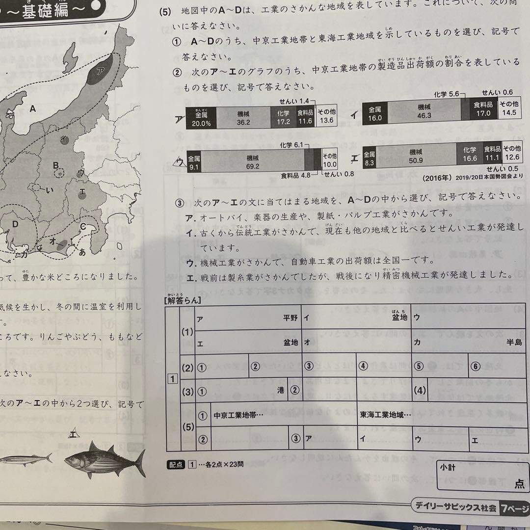 SAPIX サピックス　社会　5年　一年分　美品