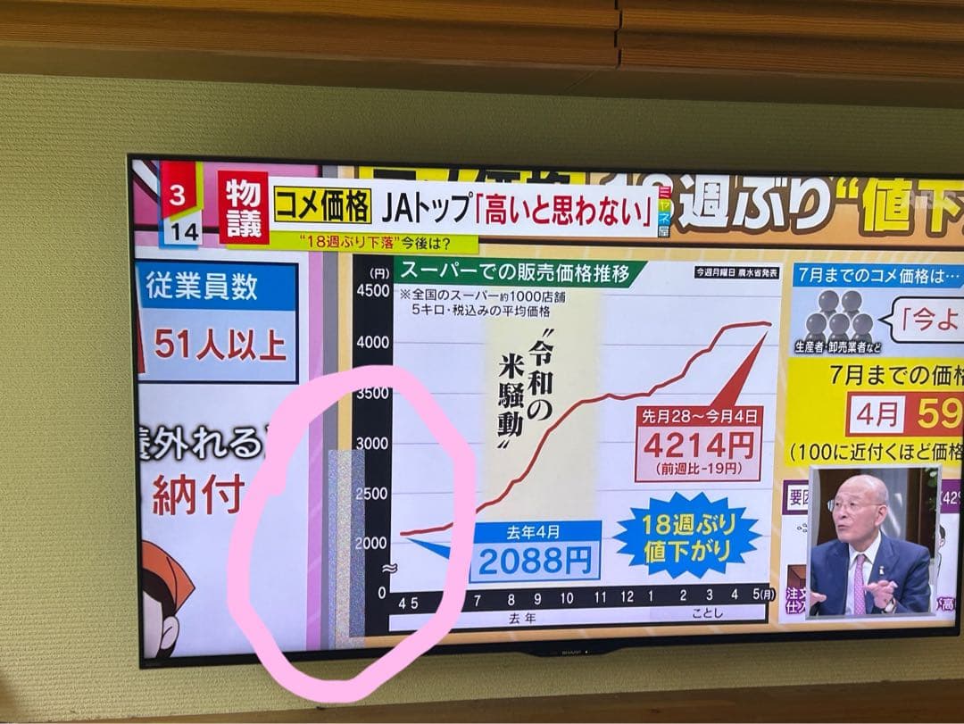 AQUOS 60インチ 壁掛けテレビ