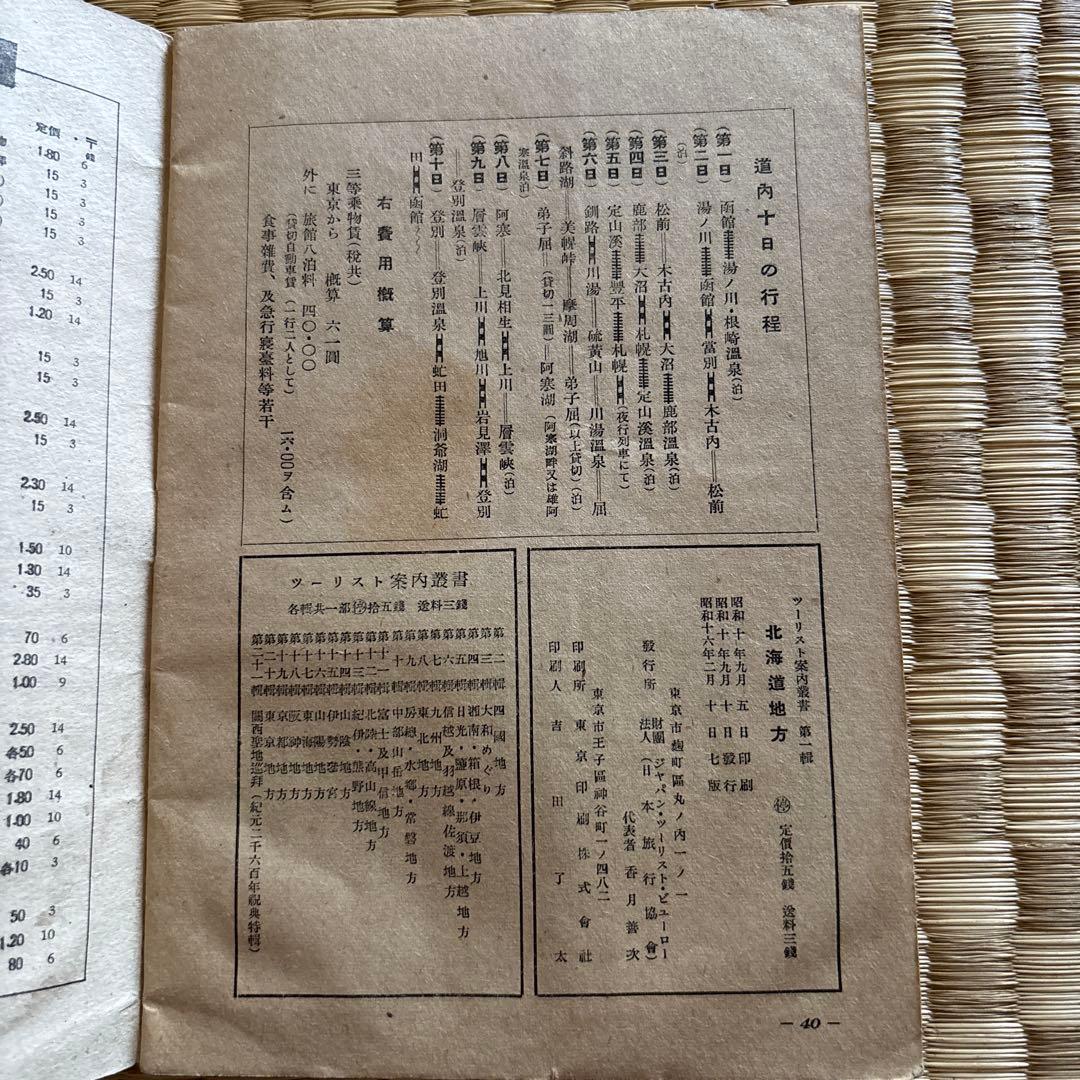 昭和15年　北海道地方　ツーリスト案内