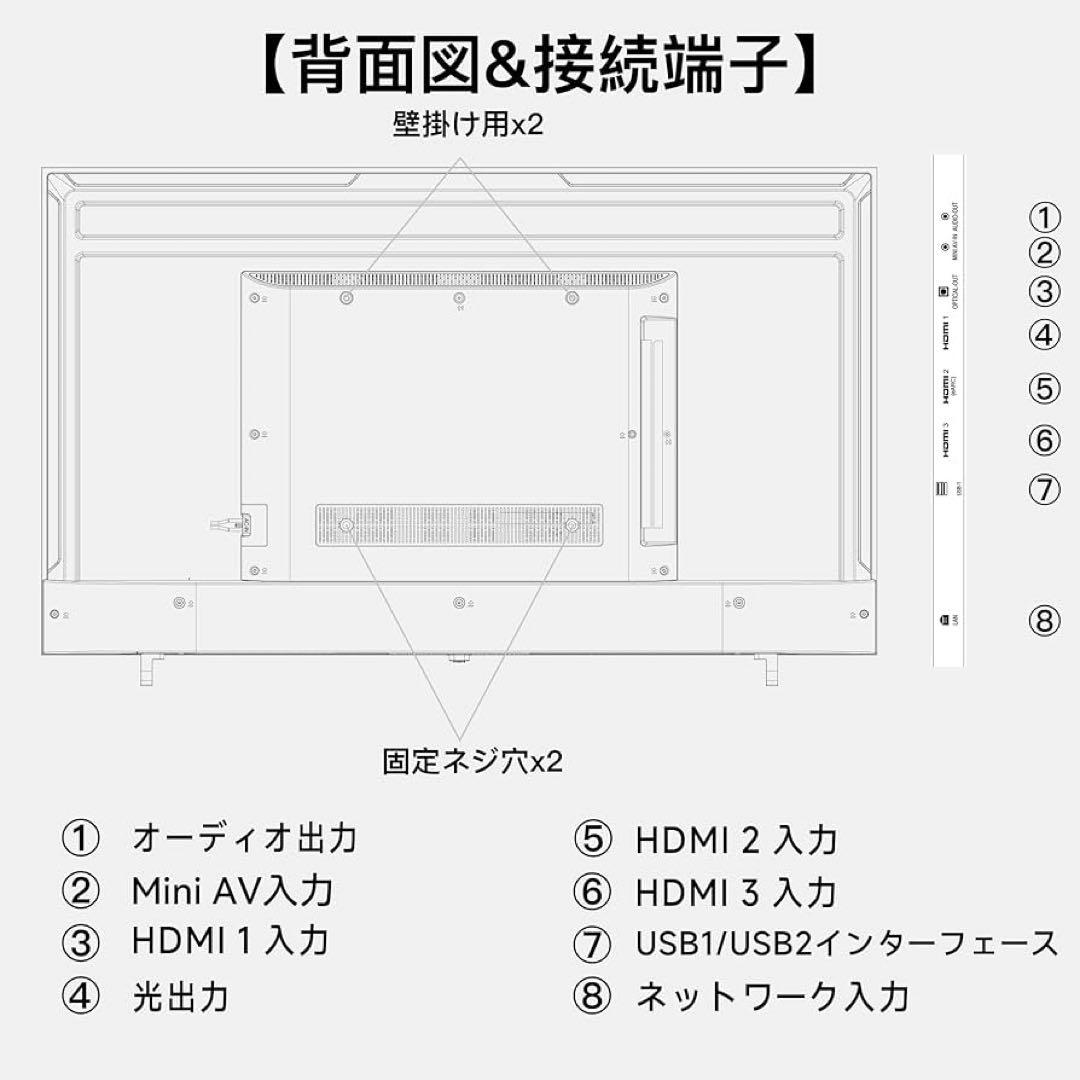 FPD チューナーレステレビ 50V型 4K Google TV
