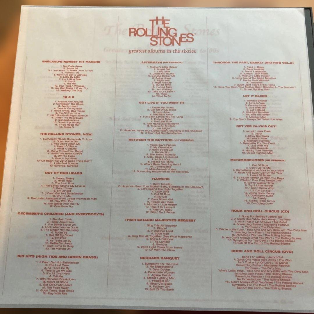 The Rolling Stonesグレイテスト・アルバム