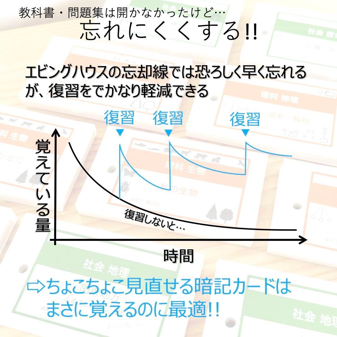 中学受験 暗記カード【5年下 社会・理科11-14回】 予習シリーズ 組テ対策