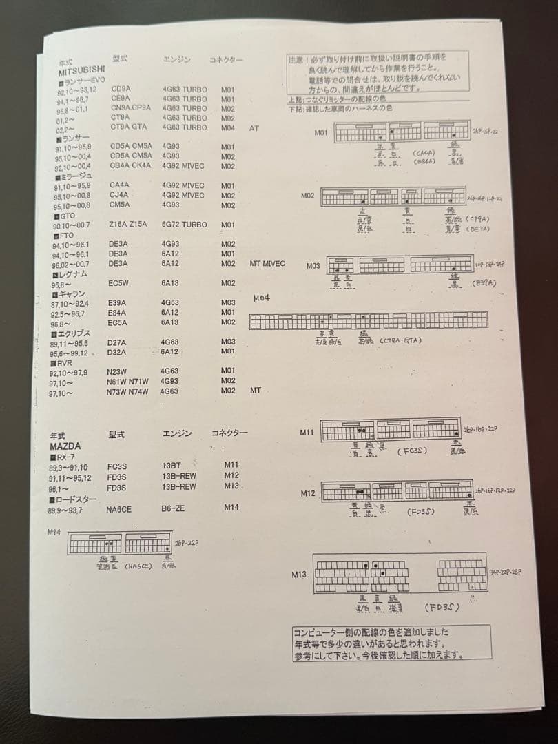 Bee☆R（ビーアール） レブリミッター Type B 正規品です。