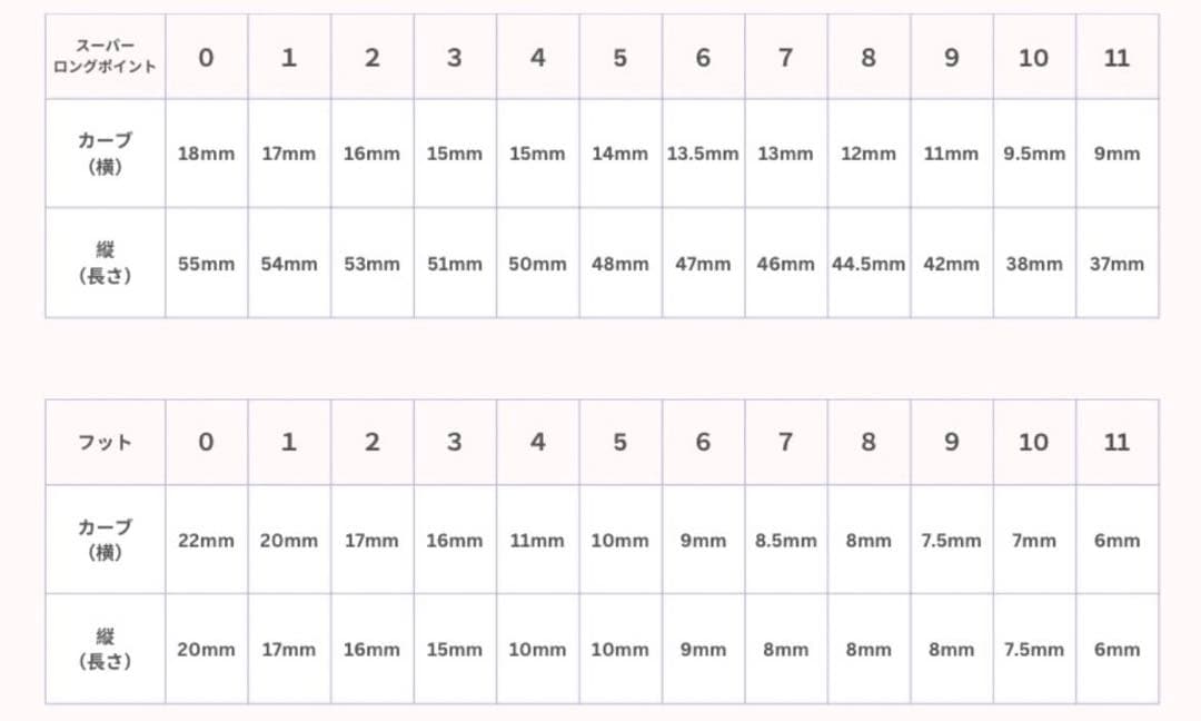 お急ぎ便A♥ ネイルチップ 量産型 ちゅるん ワンホン スナ系 ピンク キラキラ