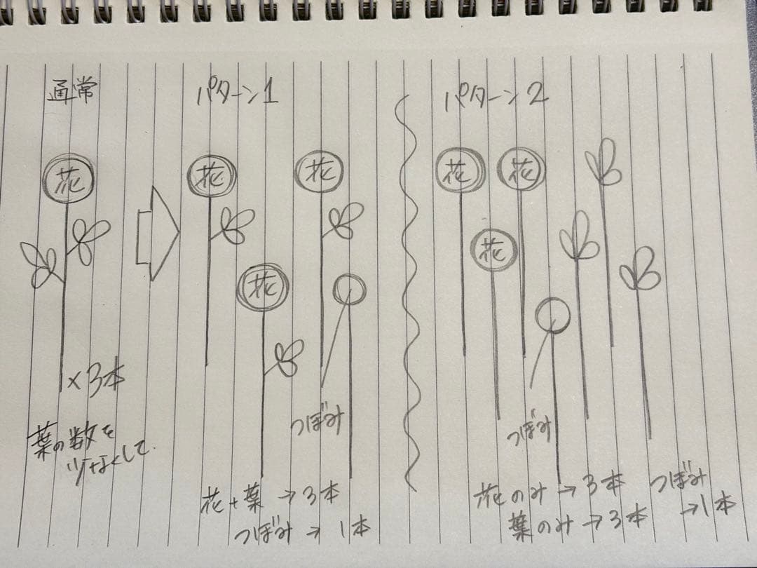 【専用】ビーズフラワー❋バラ、カーネ、ガーベラ❋