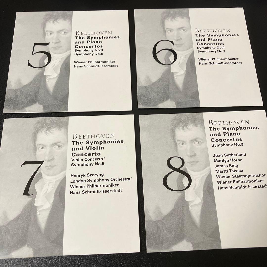 ベートーヴェン：交響曲全集、ピアノ協奏曲全集、ヴァイオリン協奏曲、他　8CD