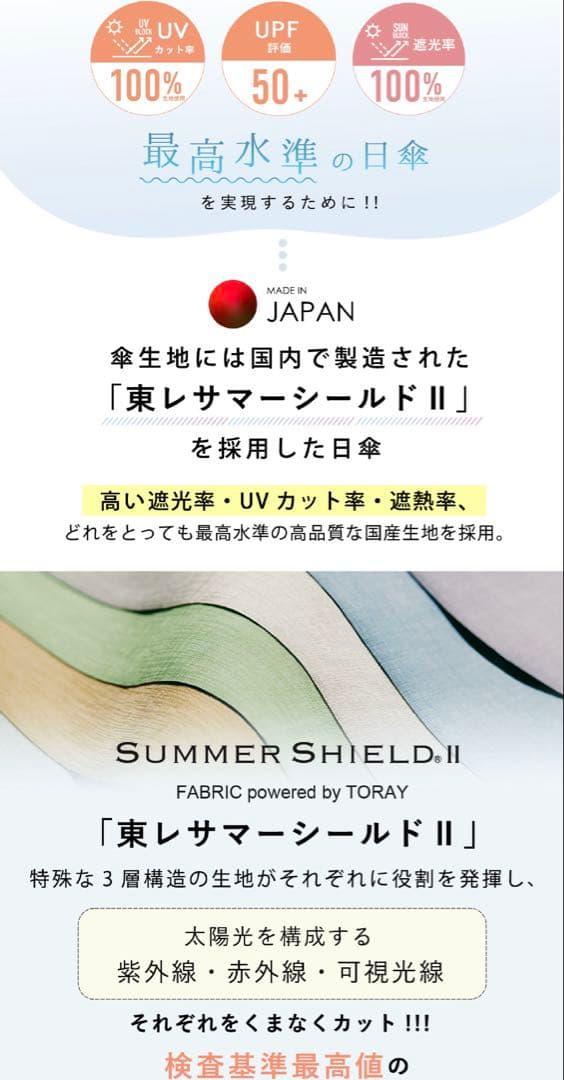 COKAGE+ 折りたたみ日傘 ホワイトベージュ