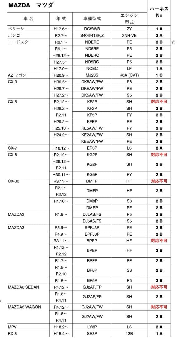 pivotスロットルコントローラー3DE EVOハーネスセット　MAZDA2