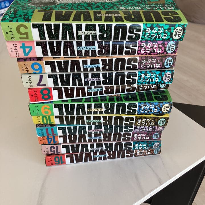 サバイバル　　さいとうたかを