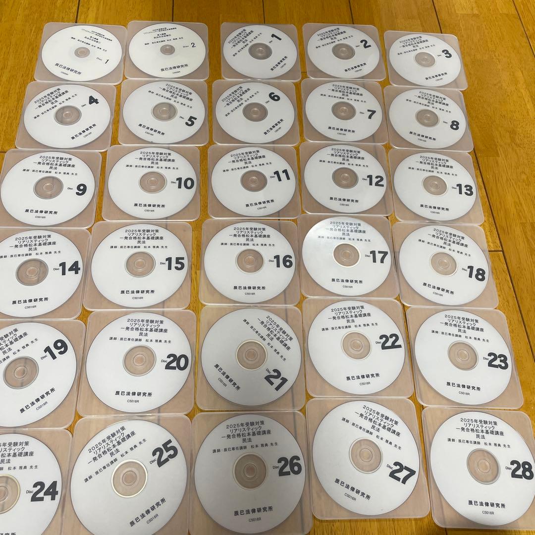 松本リアリスティック 2025年受験対策 DVDセット民法