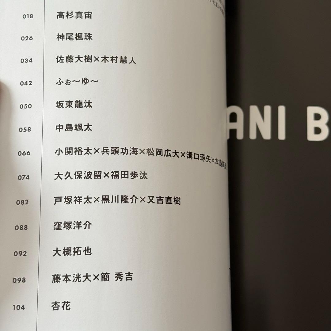 【匿名配送】別冊＋act.　切り抜き