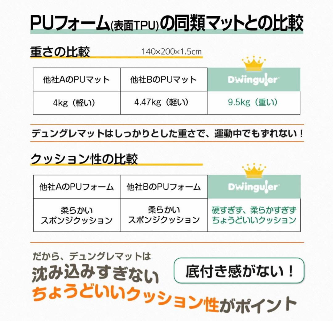 韓国Dwinguler PVCプレミアムもちもちプレイマット 150×250大判