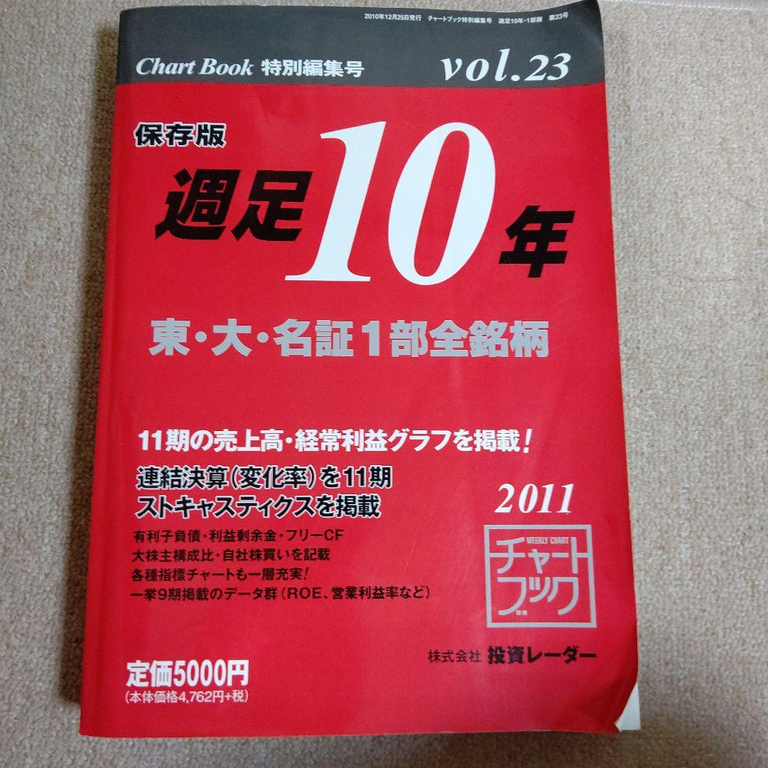 保存版 チャートブック 特別編集号