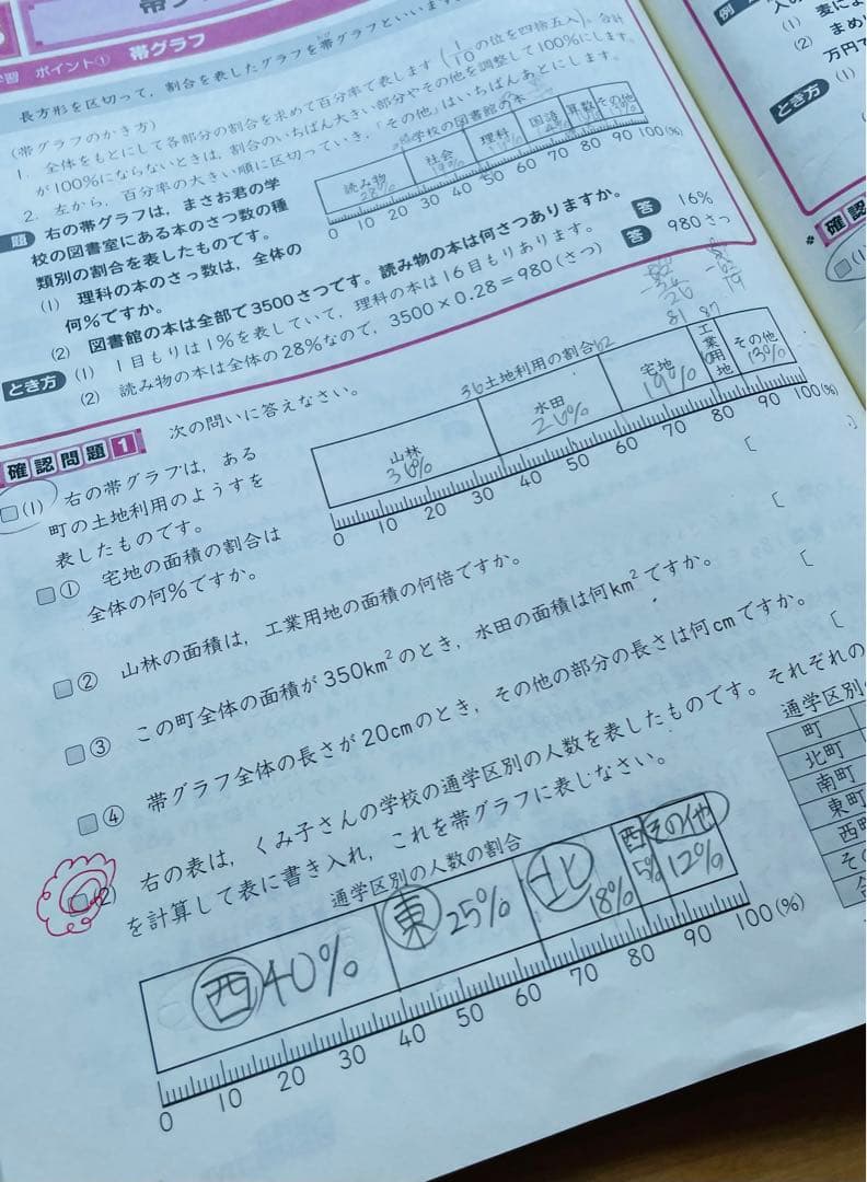 【2024年度版】 ena 小学5年生 パースペクティブ テキスト 1年分