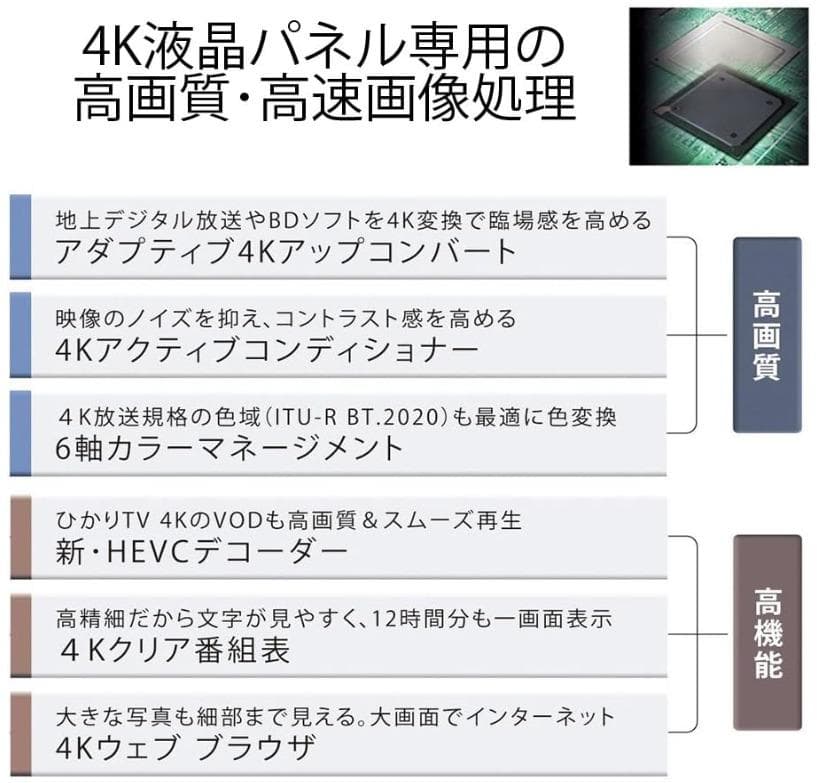 SHARP 50インチ 4K液晶テレビ LC-50U40