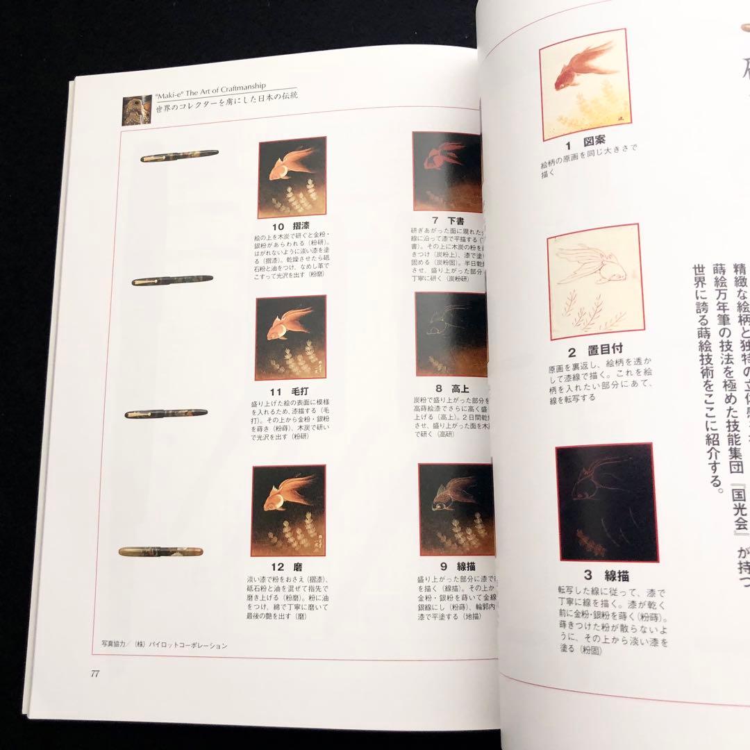 【絶版】「日本産 万年筆型録 - 今買える国産万年筆のすべて」六耀社