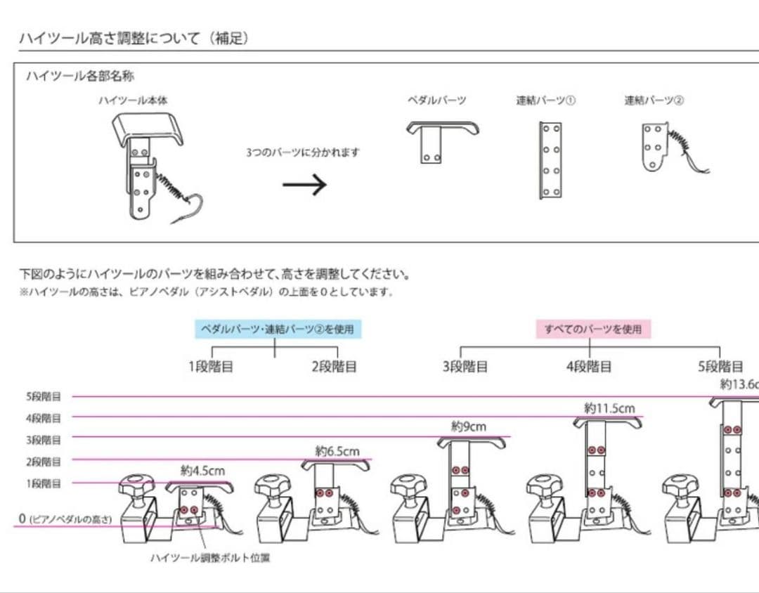 吉澤 ピアノ アシストスツール アシストペダルハイツール セット