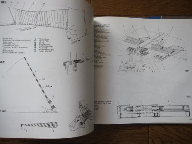 洋書 The Aircraft Carrier VICTORIOUS
