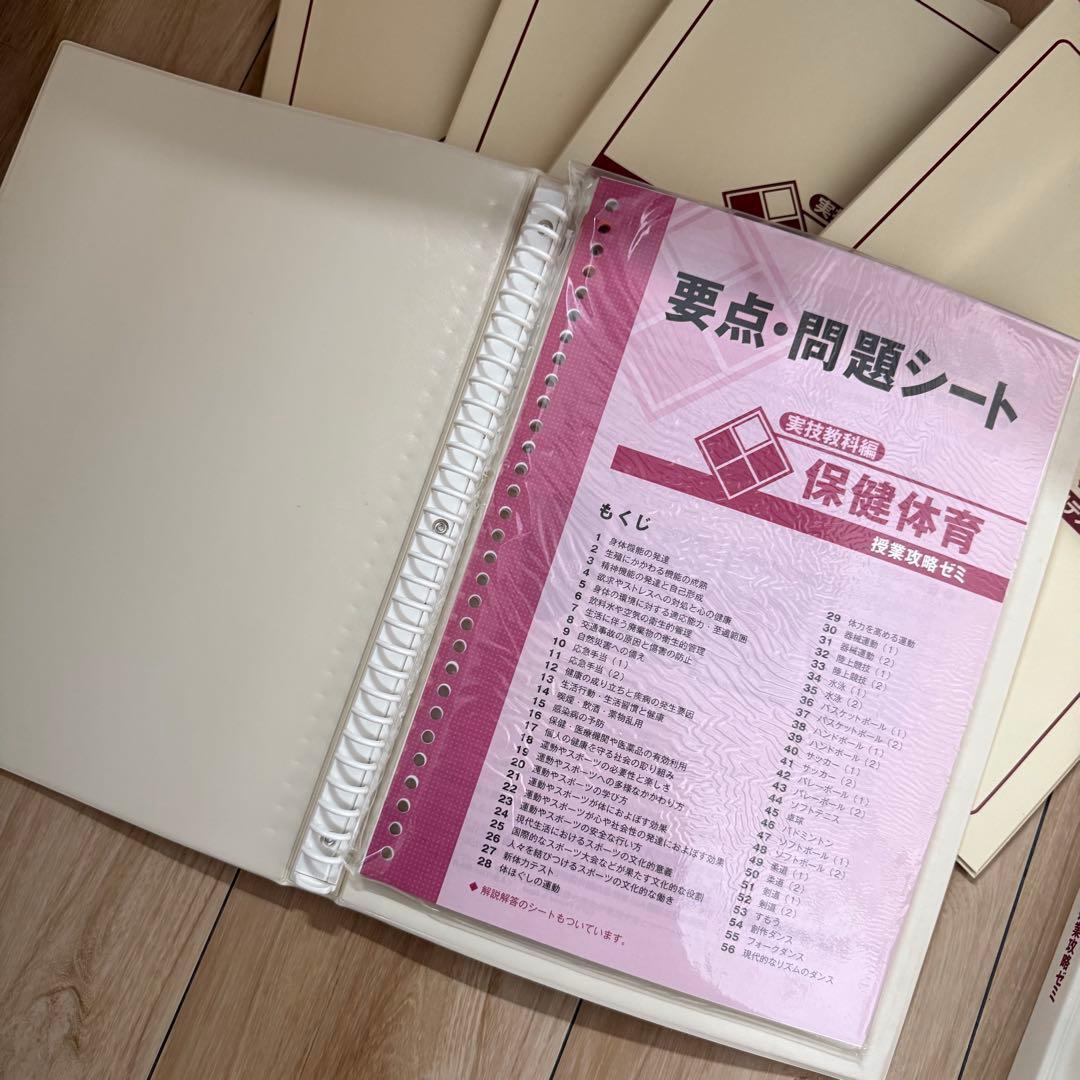 エープラス 高校受験合格ゼミ 国語 英語 社会 理解 実技教科教材付 新品未使用