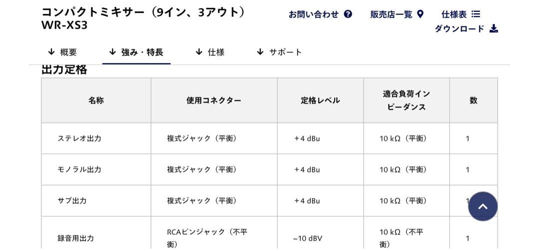 Panasonic コンパクトミキサー　WR-XS3 /新品未開封