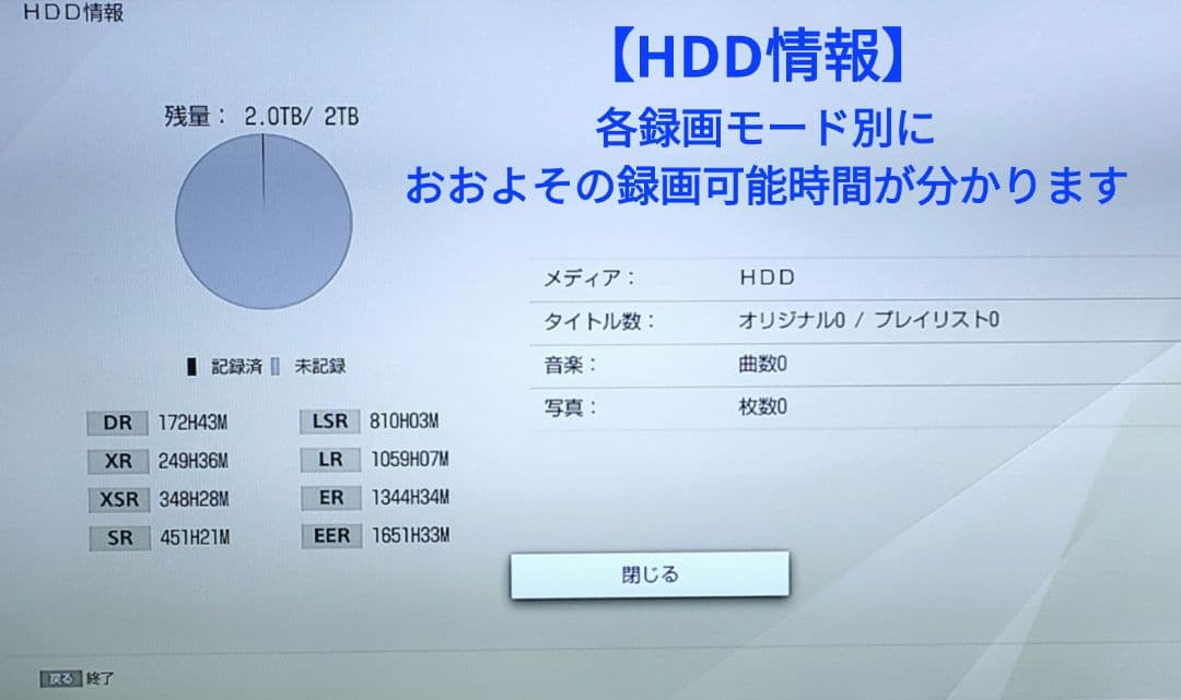 超良品！2TB！W録！高画質！4KUPコンバート！SONY BDZ-ZW1500