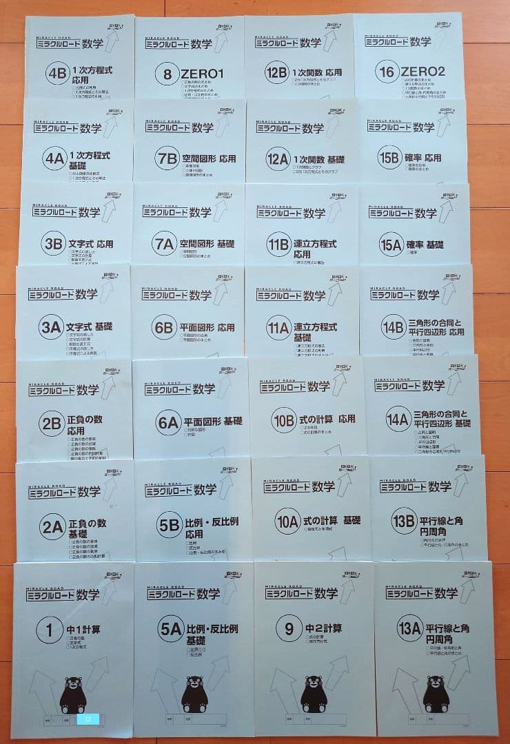 ミラクルロード 数学 中1・中2・中3範囲 43冊セット　塾専用　教材
