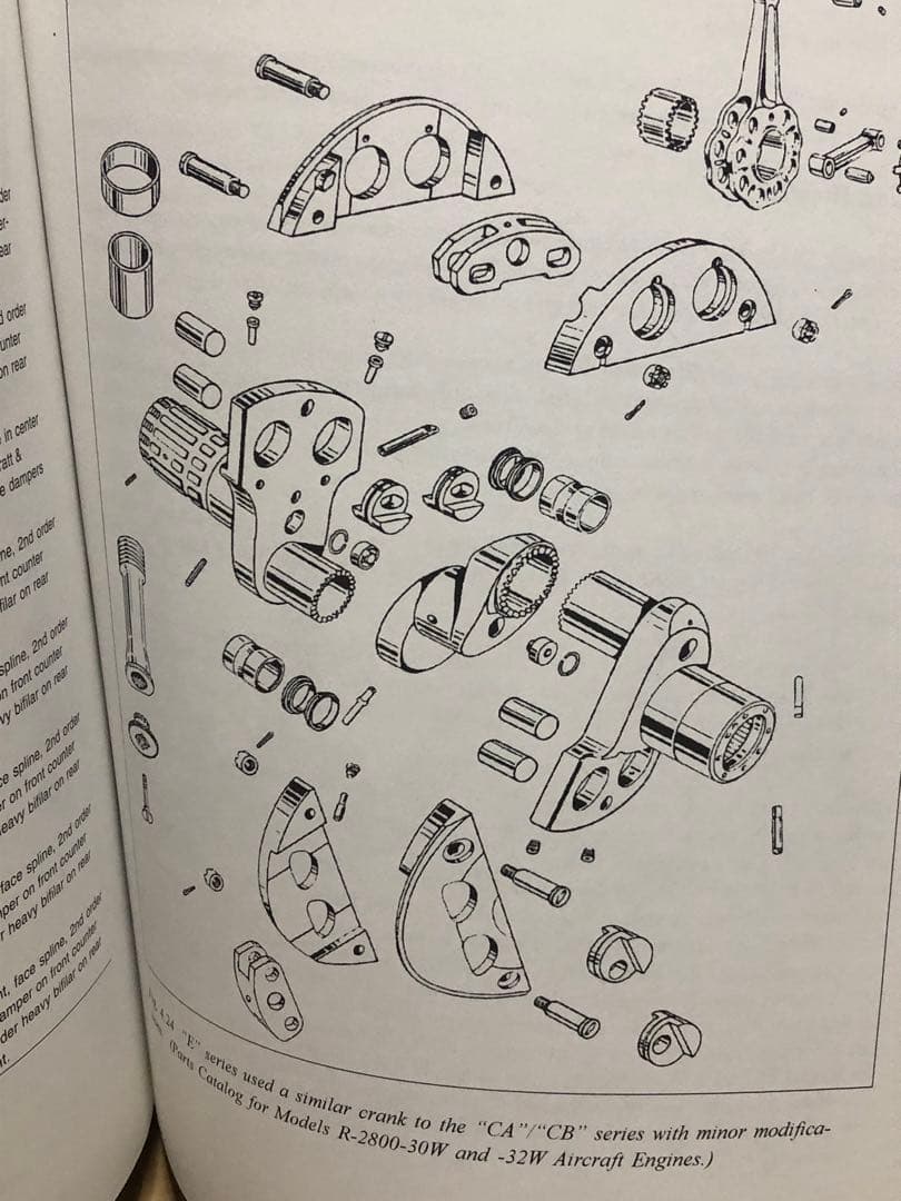 R2800 プラット＆ホイットニー　ディペンダブル　マスターピース