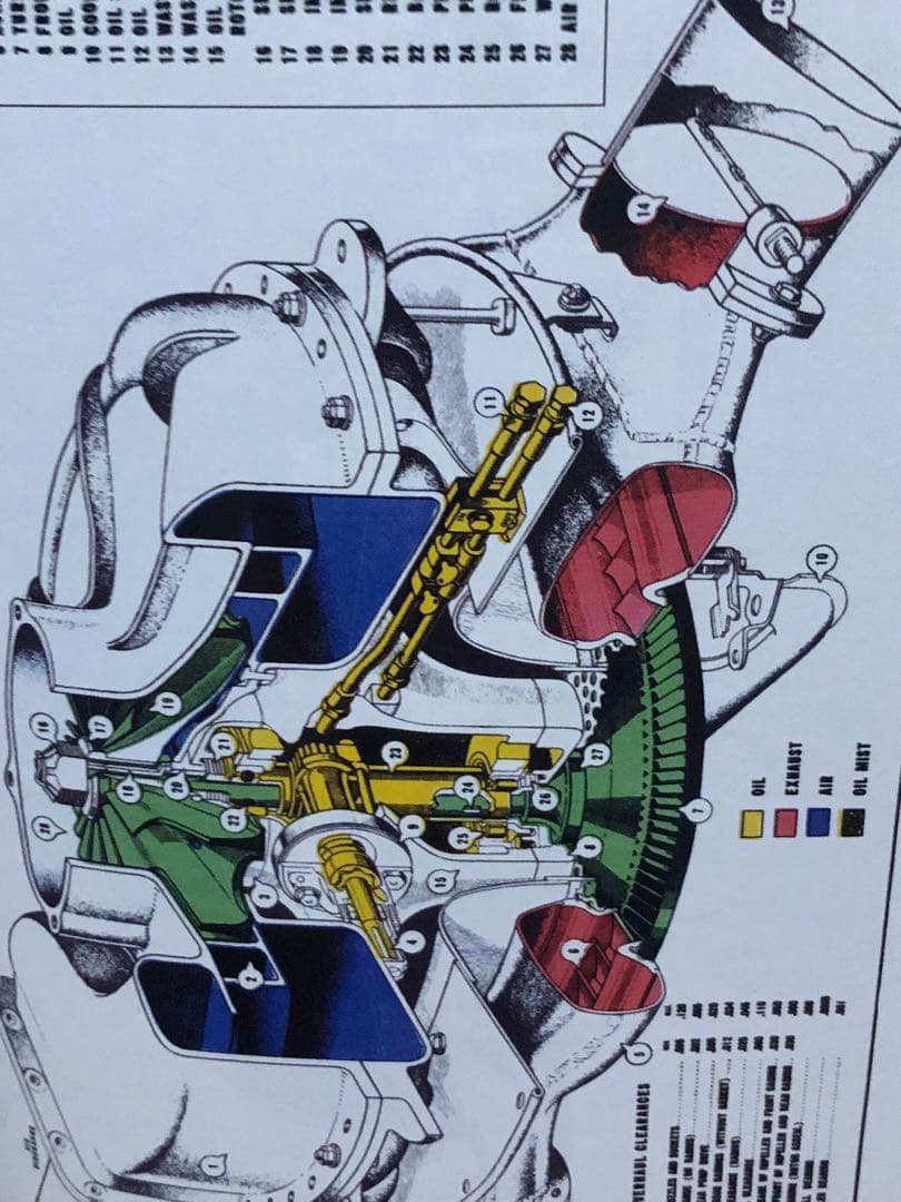 R2800 プラット＆ホイットニー　ディペンダブル　マスターピース