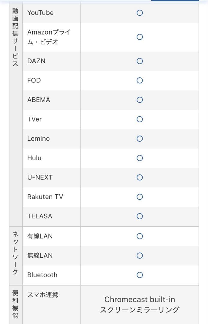 【美品】TOSHIBA REGZA 4K液晶テレビ 65Z570K 65型