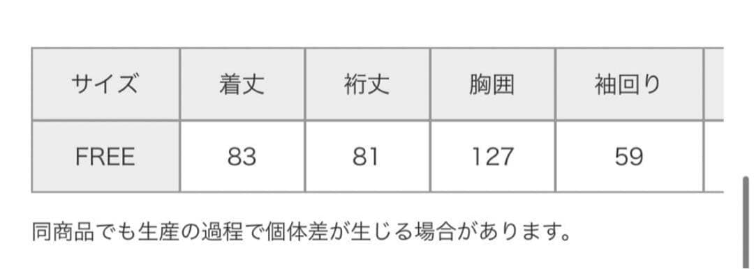 お*ち様 A part by グレー ステンカラーコート
