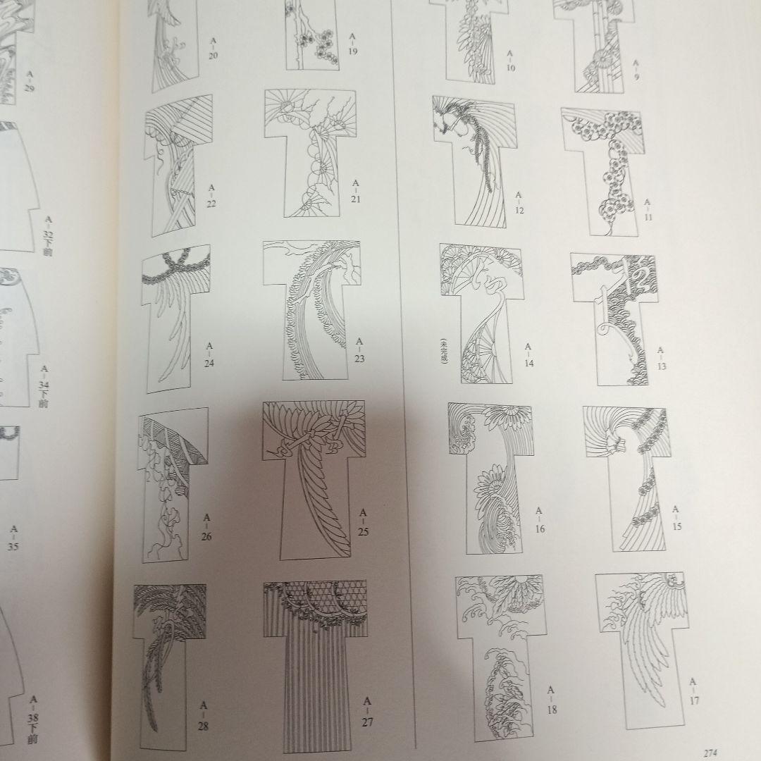 雁金屋御画帳の研究 : 小西家伝来尾形光琳関係資料にみる小袖文様