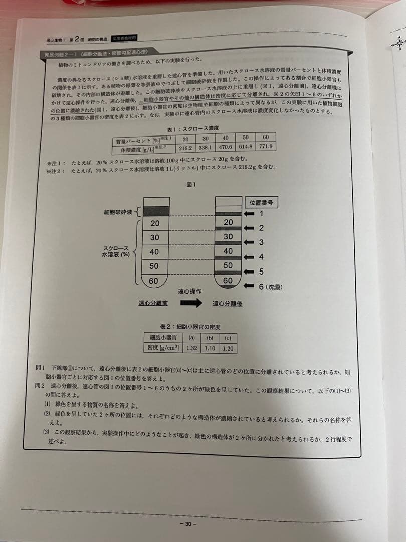 【李先生】鉄緑会　生物　高3 授業資料　問題集