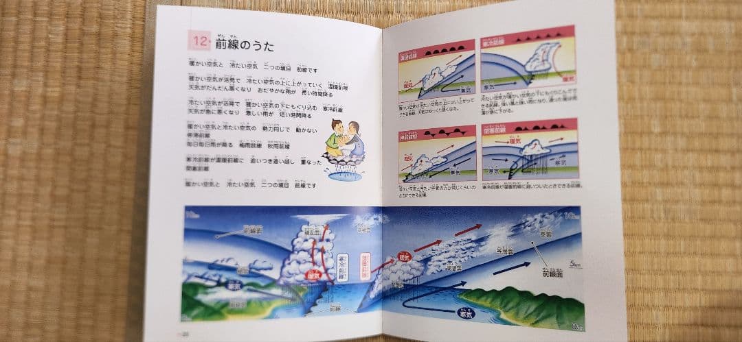 ★美品 七田式 理科(生物・地学)・社会科(日本地理)ソング CDつき3冊セット